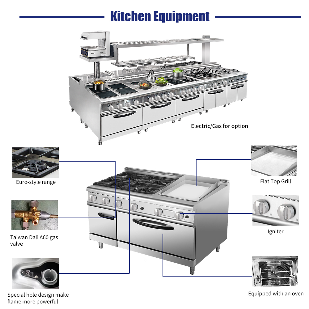 Premium Otel Restoran Mutfak E - Commercial Kitchen Supplies incelemesi ve fiyatı