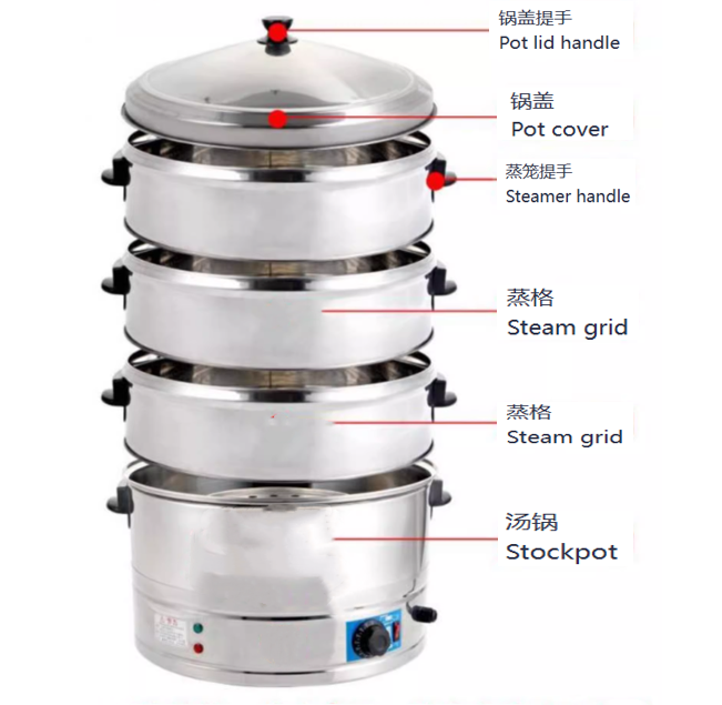 Ticari 35cm 40cm 47cm Paslanma - Commercial Kitchen Boiler incelemesi ve fiyatı