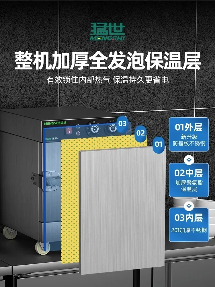 Ticari Mutfaklar İçin 220V Pas - Commercial Kitchen Cabinet incelemesi ve fiyatı